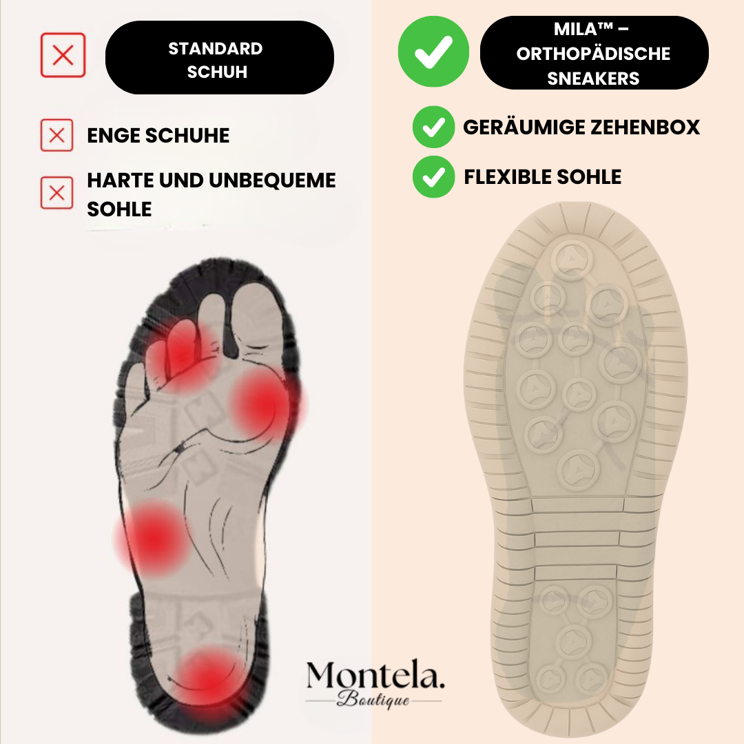 Mila™  – Zapatillas ortopédicas cómodas + cremallera